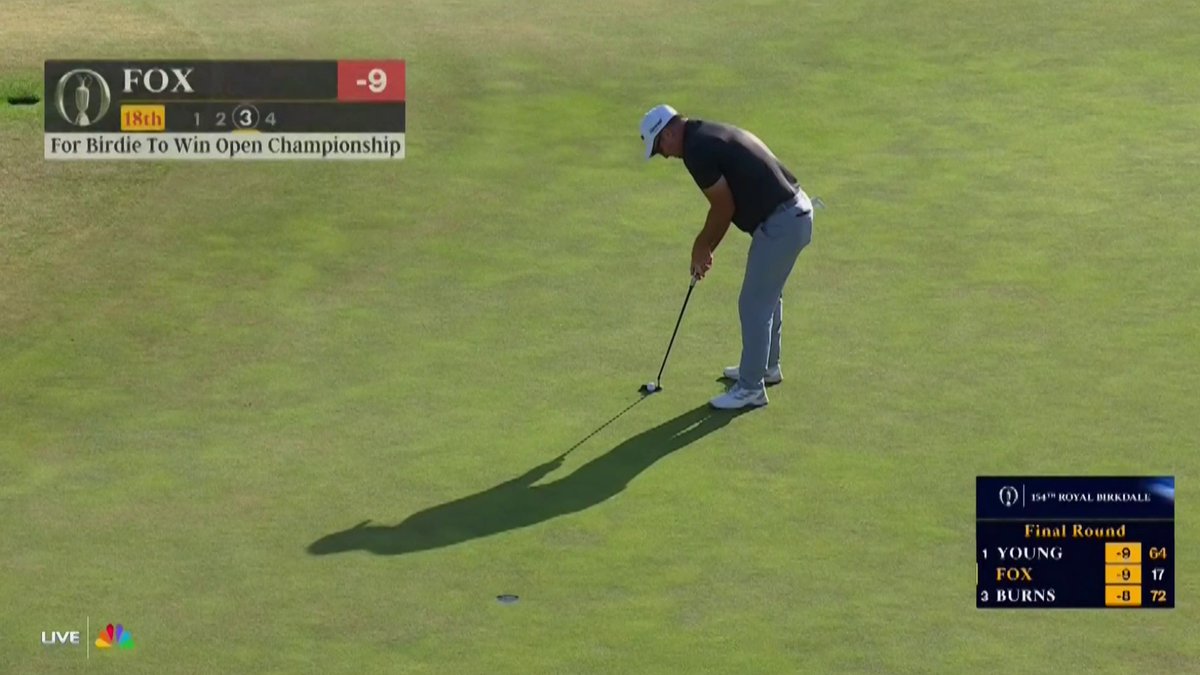 RYAN FOX WINS THE OPEN WITH BIRDIE ON THE 72ND HOLE! 🔥🏆 📺 NBC