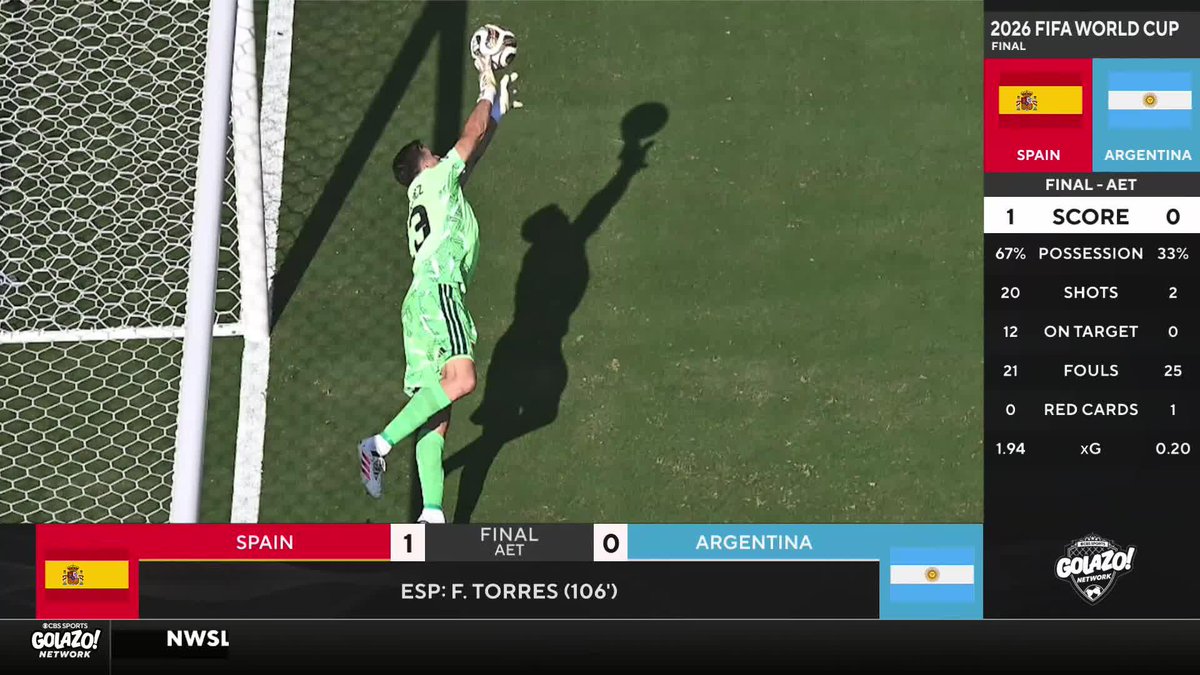 "Emi Martínez is a world class goalkeeper." Nigel Reo-Coker and Troy Deeney are full of praise for the Argentina goalkeeper after making World Cup history for most saves in a final 🧤