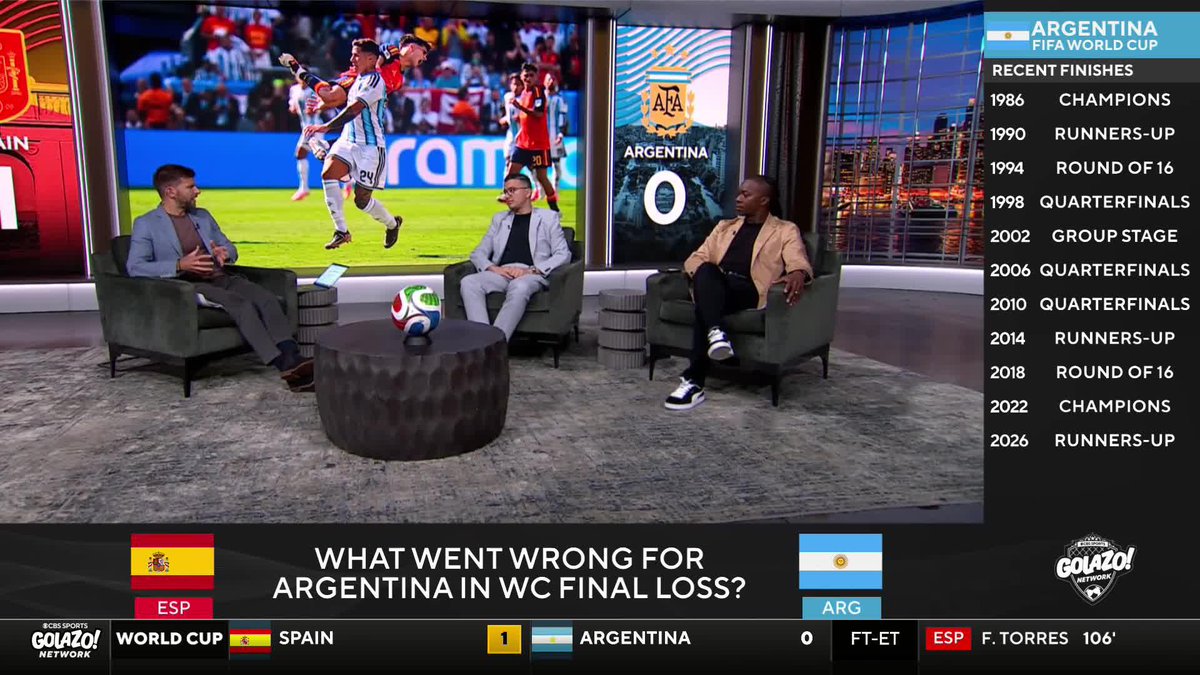 "Today, it revealed the fact that they had NOTHING else" 🗣️ Chris Wittyngham weighs in on Argentina's aggressive tactics against Spain 🇦🇷