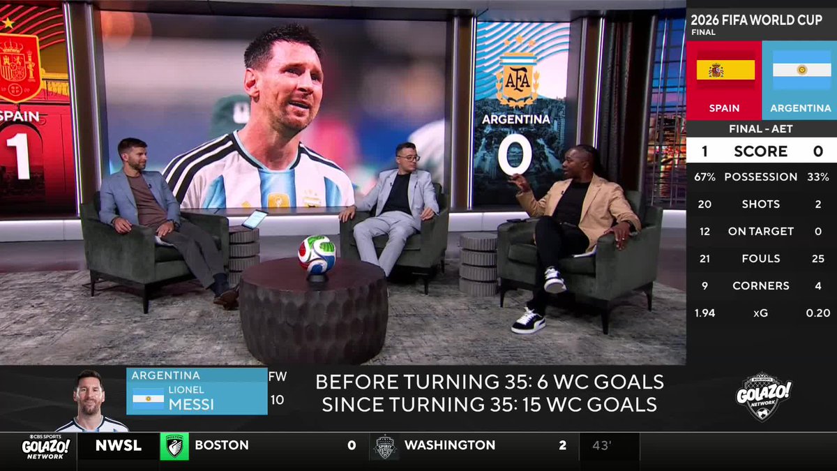 "I really do feel that this is the end for Lionel Messi." Father Time comes for everyone, including Lionel Messi, says Michael Lahoud