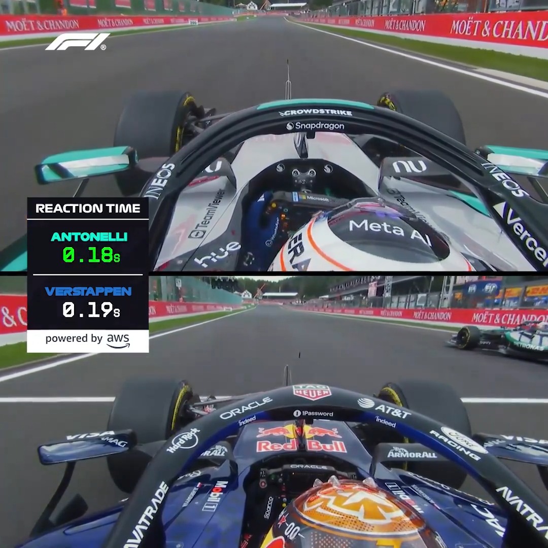 These front row reactions from Kimi Antonelli and Max Verstappen! 🤯😮💨 Insights powered by Amazon Web Services 📊 #F1 #BelgianGP