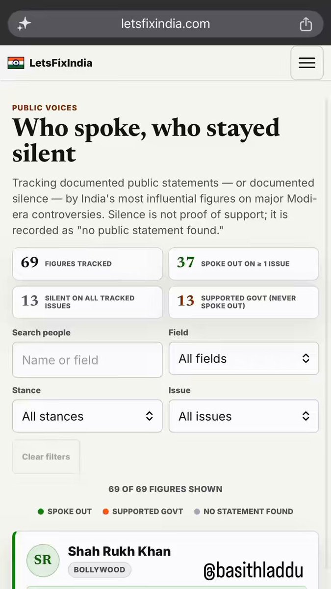 -added a page to document and track all the famous celebrities whether or not they ever spoke about an issue. -did some ui/ux improvements will make a detailed video on every feature and also add another v useful feature tomorrow. i am still developing it rn.