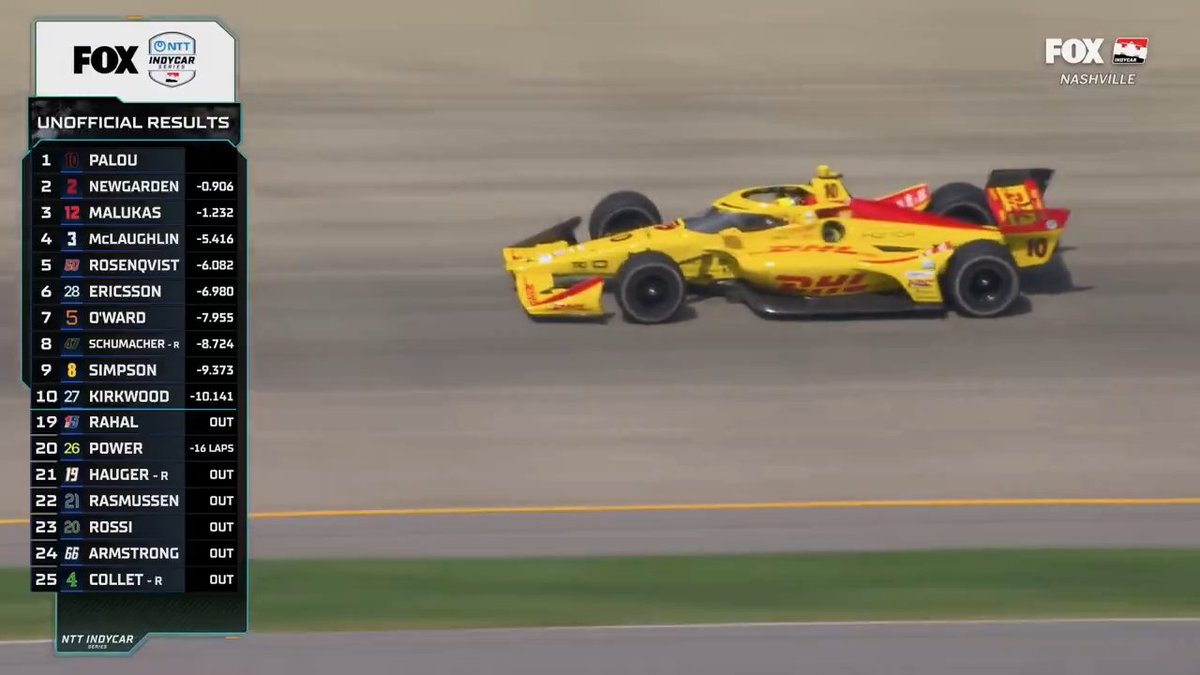 One day after Spain's victory in the FIFA World Cup, Alex Palou takes the checkered flag at Nashville. FOX Sports | FOX Soccer