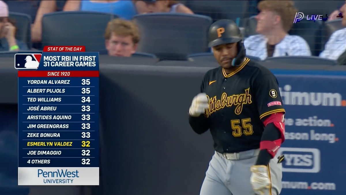Esmerlyn Valdez is already cementing his name in MLB history 👀 Stat of the Game brought to you by PennWest University