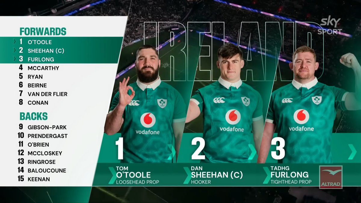 HIGHLIGHTS | Catch up on the action from Saturday night against Ireland! Brought to you by Altrad
