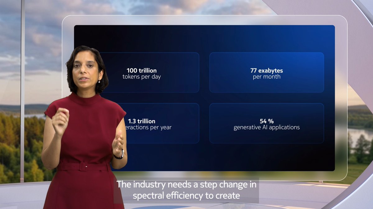 With AI-RAN, we deliver twice the #spectralefficiency by 2028. Combining #anyRAN software, advanced #AI algorithms and accelerated computing from partners like @NVIDIA, we enable software-speed improvements in RAN. Discover more: