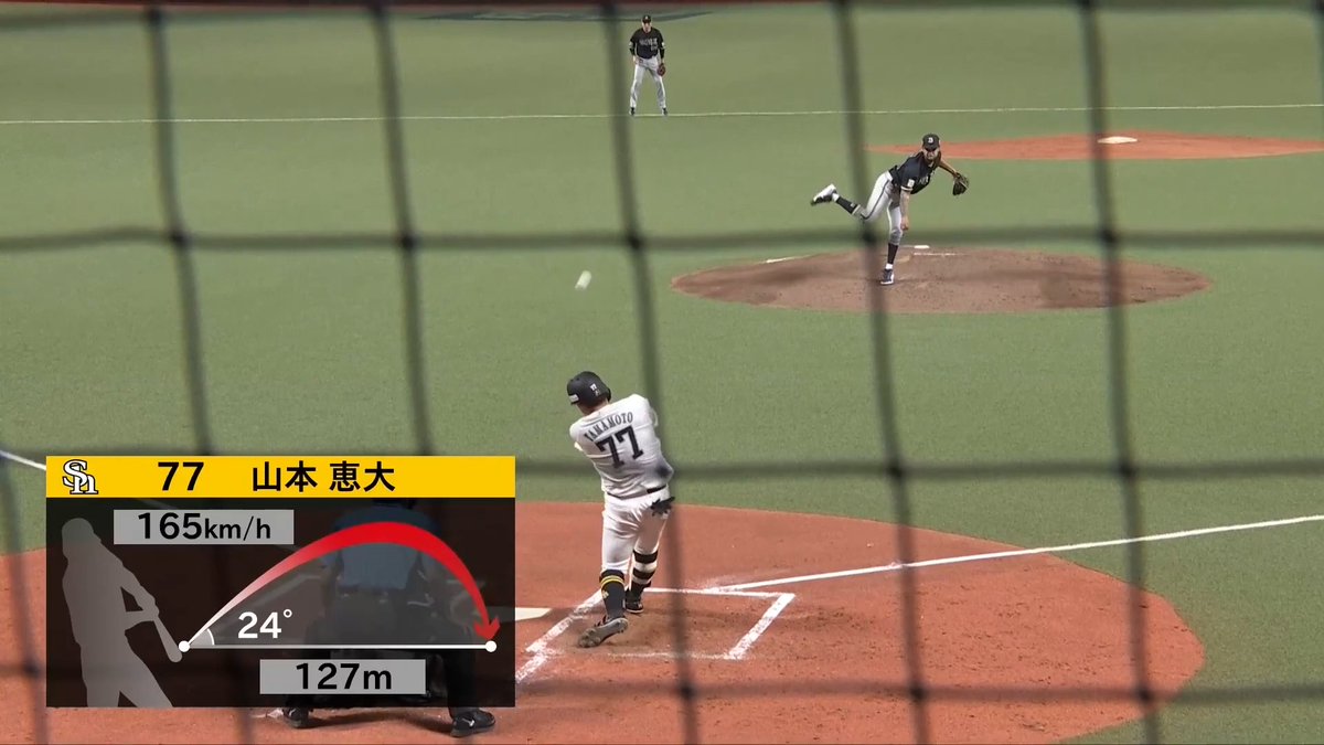このパワーが魅力的!💪 和製ペタジーニの名は伊達じゃない!👏 福岡ソフトバンク 山本恵大 選手の今シーズン第2号ソロホームランで先制に成功!🌈 👇ライブ配信・見逃し配信を見る