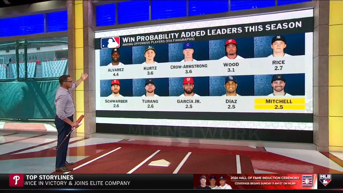 Garrett Mitchell is turning into the player the Milwaukee Brewers were hoping for when they took him with the 20th overall pick in the 2020 MLB Draft! ⭐️ Mark DeRosa dives in on the 27-year-old outfielder and the overall impact he has had on Milwaukee's winning ways.