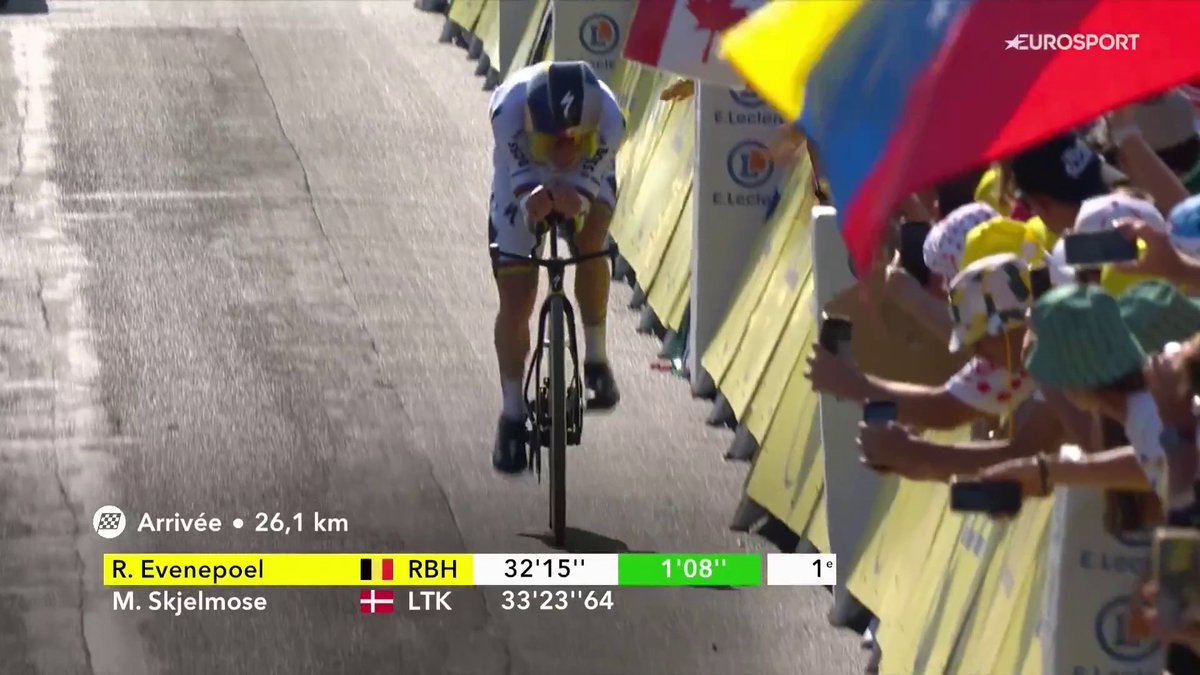 Intratable. 𝐈𝐍𝐀𝐋𝐂𝐀𝐍𝐙𝐀𝐁𝐋𝐄. Evenepoel arrasa en la crono y toma el testigo de Vingegaard recortando 28 segundos a Pogacar. Ayuso, a más de dos minutos, el peor parado de los favoritos. #TDF2026 #LaCasadelCiclismo