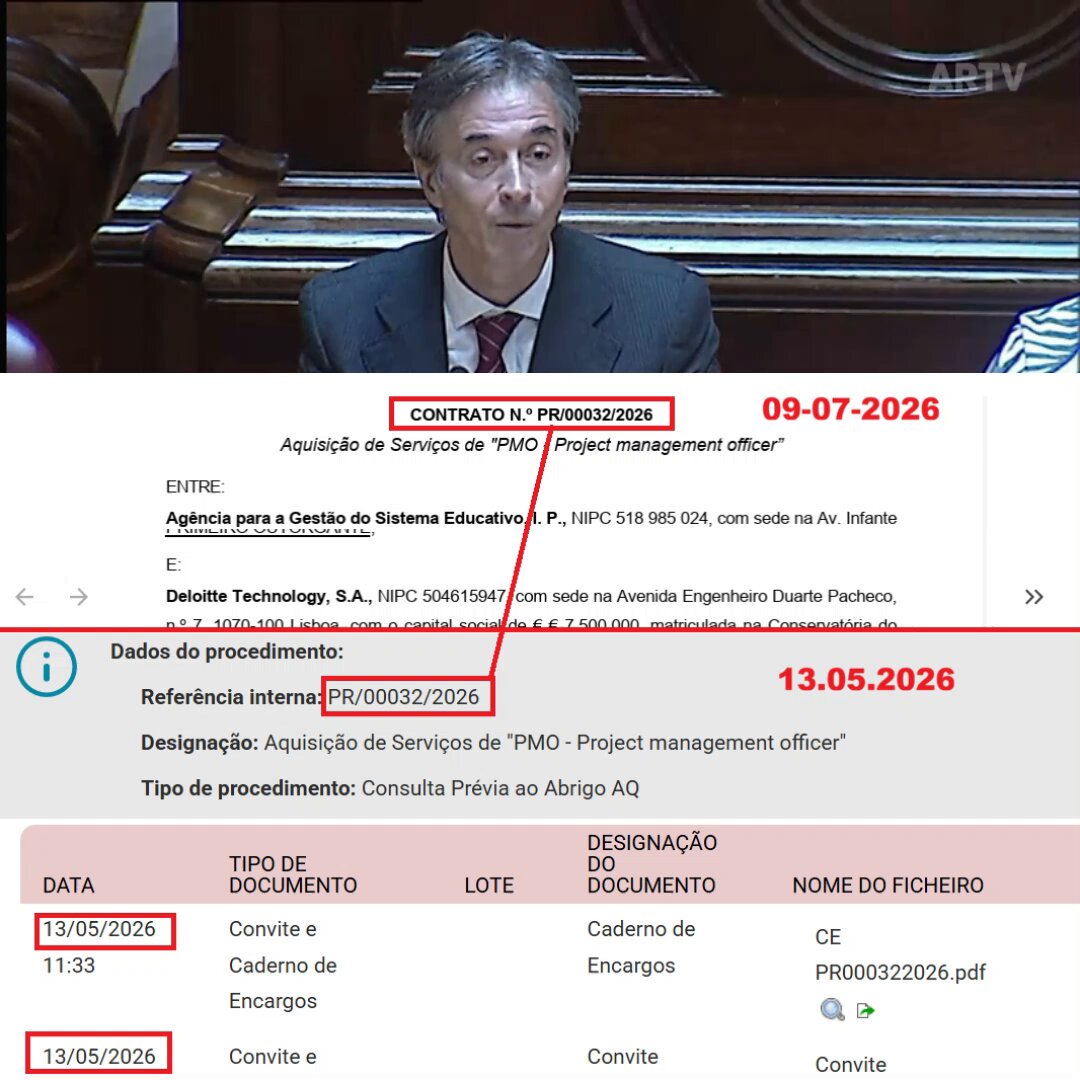 Porque é que nos estão a tentar convencer de que a decisão de contratar a Deloitte, em julho, decorreu de uma situação de emergência técnica para resolver os erros? A ideia de que o privado veio em socorro do público não colhe. Em maio, muito antes de os exames começarem, o Caderno de Encargos e o Convite já estavam na Plataforma Electrónica de Contratação Pública.