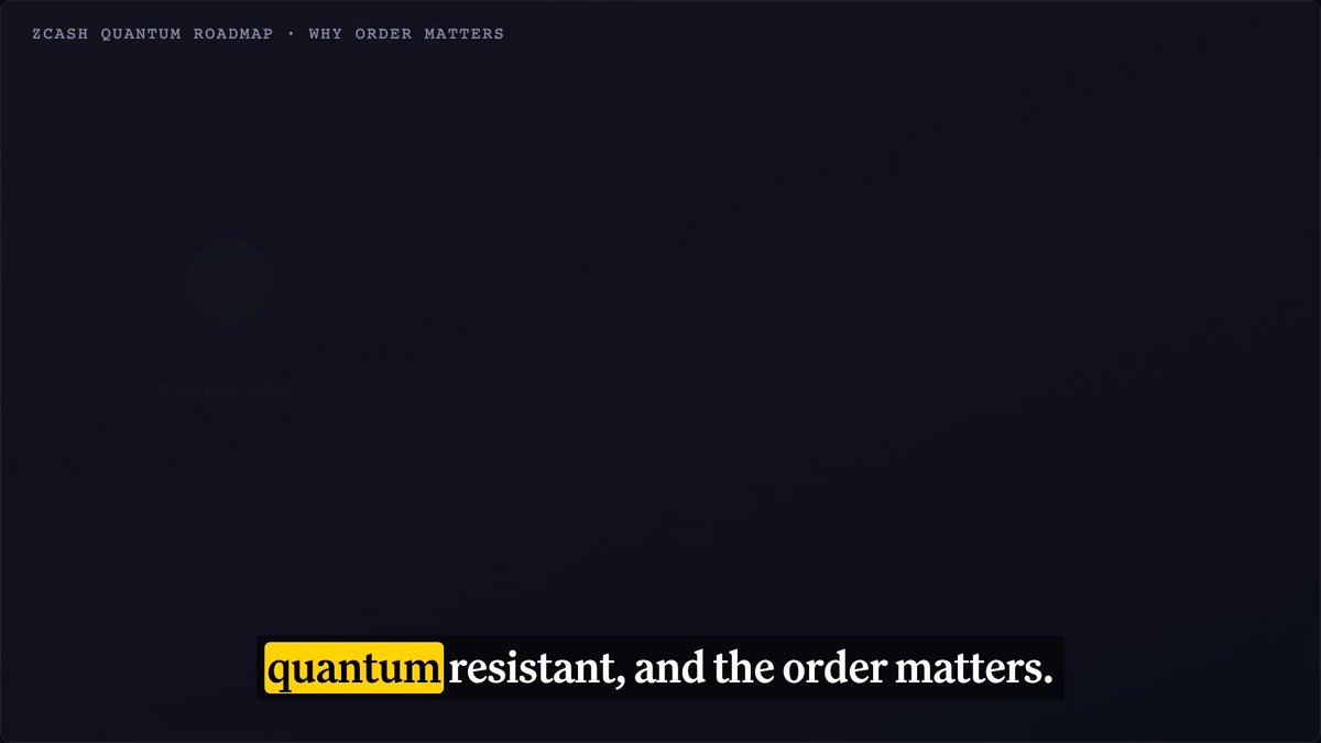 INSIGHT: Zcash has a three-step plan to become fully quantum resistant, starting with protecting user privacy before anything else. Research report by CoinDesk Research, commissioned by genzcash. Read the full breakdown: