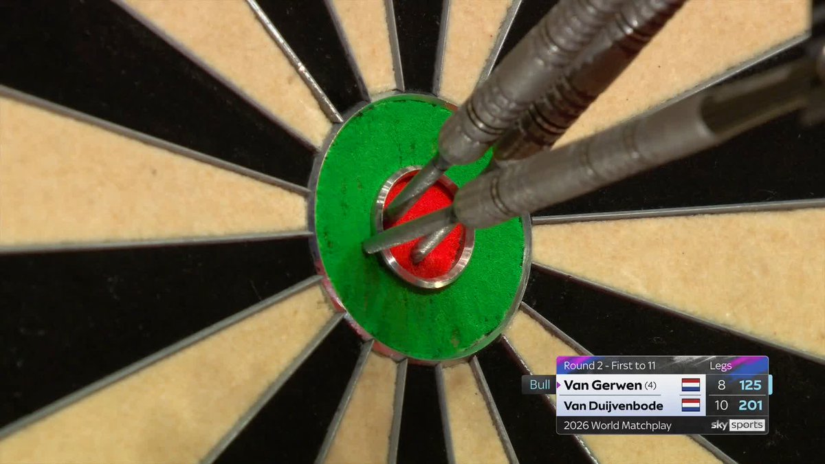 BULL, 25, BULL! 🤯 VINTAGE VAN GERWEN! Michael van Gerwen produces a showpiece finish to keep his hopes alive against Dirk van Duijvenbode! 📺 #MatchplayDarts
