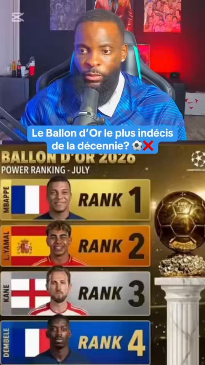 Noah Lunsi se pose une question : pourquoi Cristiano Ronaldo, même sans trophée majeur, a-t-il remporté le Ballon d’Or, alors qu’on en demande toujours plus à Kylian Mbappé ? Les Français ne soutiennent pas assez Kylian Mbappé.