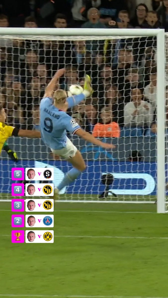 Erling Haaland's top five Champions League goals 😮💨 At the age of 26, he's already scored 57 times in 58 UCL games! 🎯