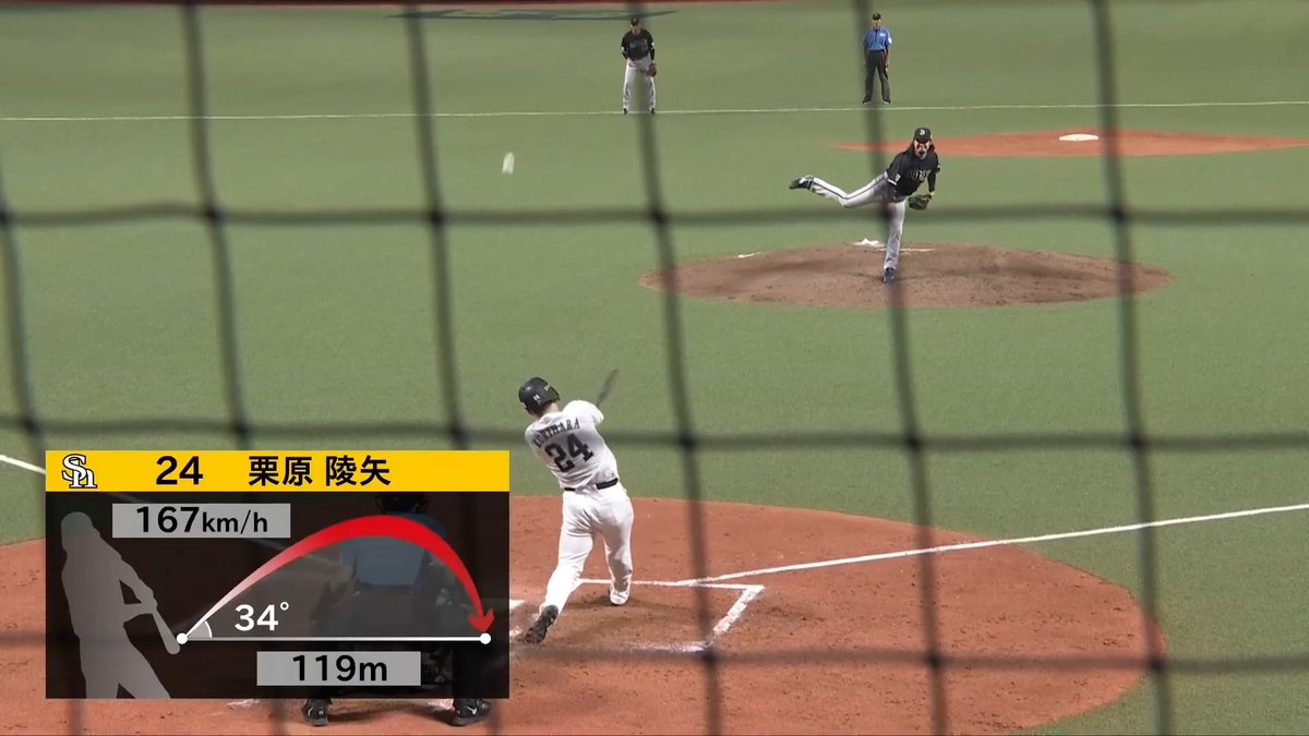 近さんが打つなら僕だって打ちます!!💪 二者連続アーチ!🌈 福岡ソフトバンク 栗原陵矢 選手の今シーズン第28号ソロホームラン!🔥🔥 👇ライブ配信・見逃し配信を見る