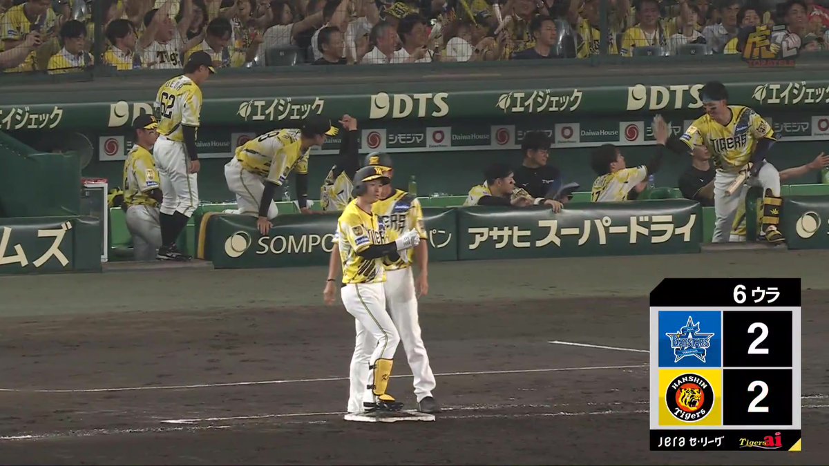 6回裏、一死2塁のチャンスに近本選手がセンター前タイムリーヒットを放ち再び同点に追いつく！
