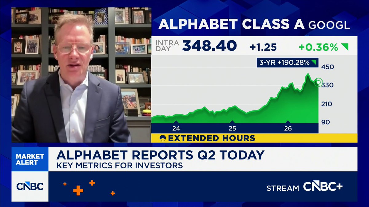 "I think goldilocks spending has left the hyperscaler space," says Evercore's Mark Mahaney of AI spend ahead of $GOOGL earnings. "They better have a very strong Google Cloud number and a very strong backlog number."