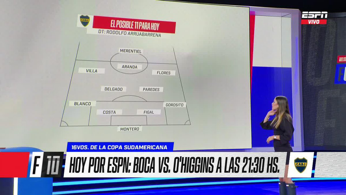 ⚽ HOY JUEGA BOCA El equipo del Vasco Arruabarrena se estrena en la CONMEBOL #Sudamericana y More Beltrán⭐️⭐️⭐️ te muestra el posible equipo con Paredes de titular. ▶️ Mirá #ESPNF10 en el Plan Premium de #DisneyPlus