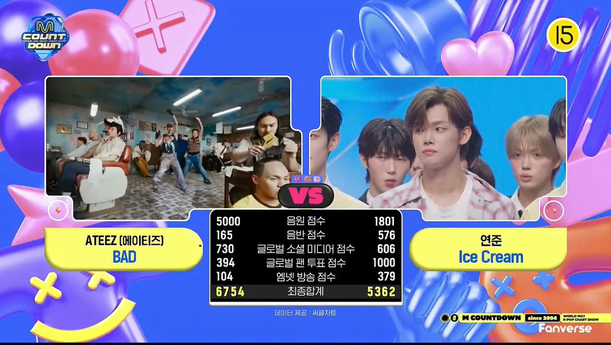 🏆 ATEEZ’s “BAD” earns its 4th win and M Countdown Double Crown today. Congratulations to ATEEZ(에이티즈) and ATINY! 🥳 #BAD4thWin #ATEEZ34thWin #ATEEZ #에이티즈 #BAD (260723)