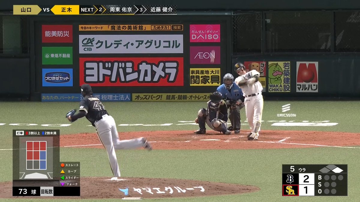 これがマサKING!👑 試合をひっくり返す一撃!🔥 福岡ソフトバンク 正木智也 選手の今シーズン第14号2ランホームランで逆転に成功!🌈 👇ライブ配信・見逃し配信を見る