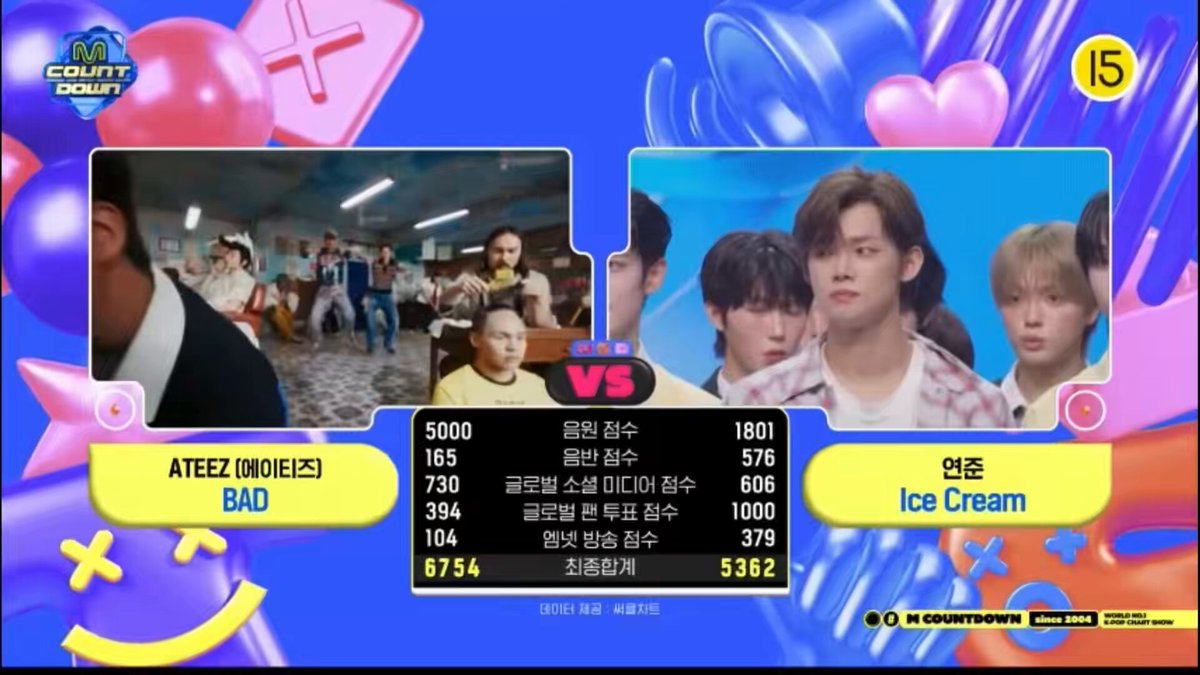 [🎬] ATEEZ take their fourth win and earn a double crown for 'BAD' on today's Mnet M Countdown #BAD4thWin #ATEEZ34thWin #ATEEZ #에이티즈 ATEEZ(에이티즈)