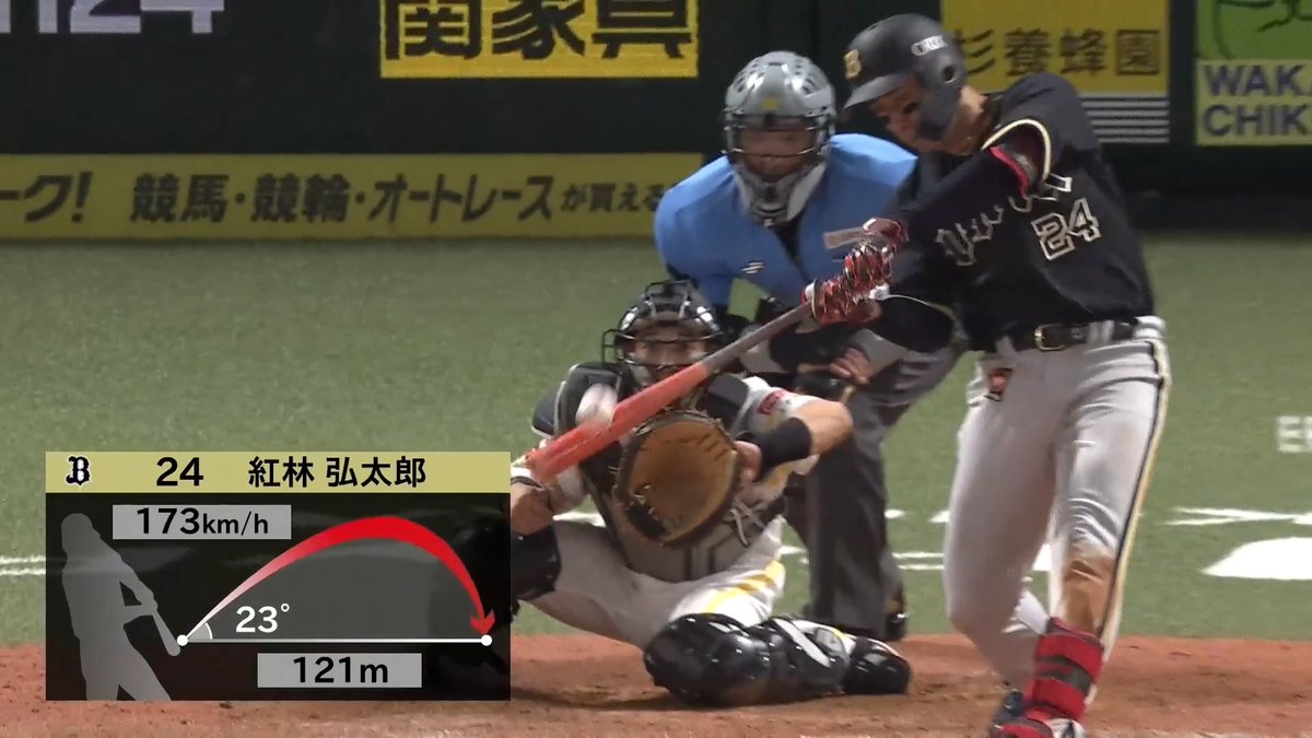 起死回生の一撃！🔥🔥 試合を振り出しに戻す一発！💪 オリックス 紅林弘太郎選手の今シーズン第12号3ランホームランで同点に追いつく！🌈 👇ライブ配信・見逃し配信を見る