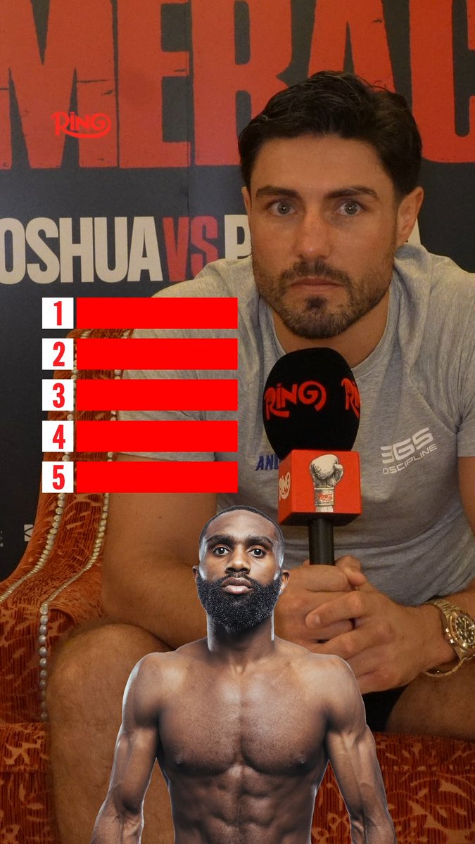 IBF junior middleweight champion Josh Kelly blind ranks his rivals 👀 #JoshuaPrenga | July 25th | Exclusively on DAZN 🥊