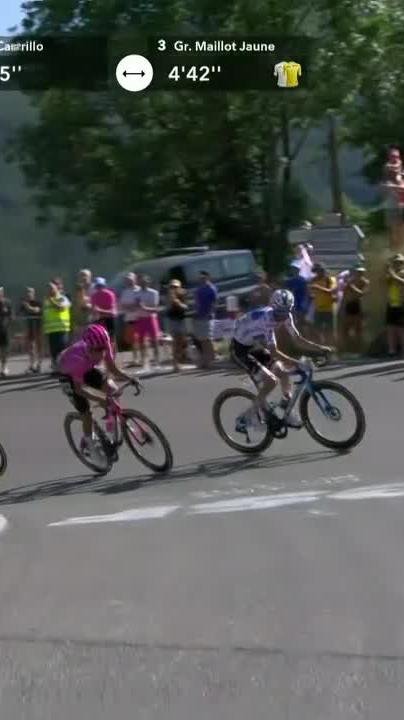 ¡RICHARD CARAPAZ VA POR TODO! 👊🔥 El ecuatoriano tiene la ilusión de llevarse la etapa del Tour de France. 🔝 Más Ciclismo en el Plan Premium de Disney+.