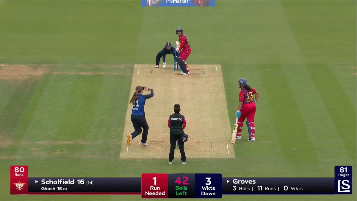 BIG six to finish! 💥 Manchester Super Giants Women secure a dominant win by 7 wickets against London Spirit 🏏✅