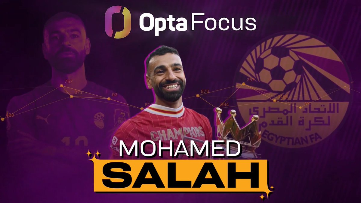 🤔 Quelle sera la prochaine destination de Mohamed Salah ? #Mercato