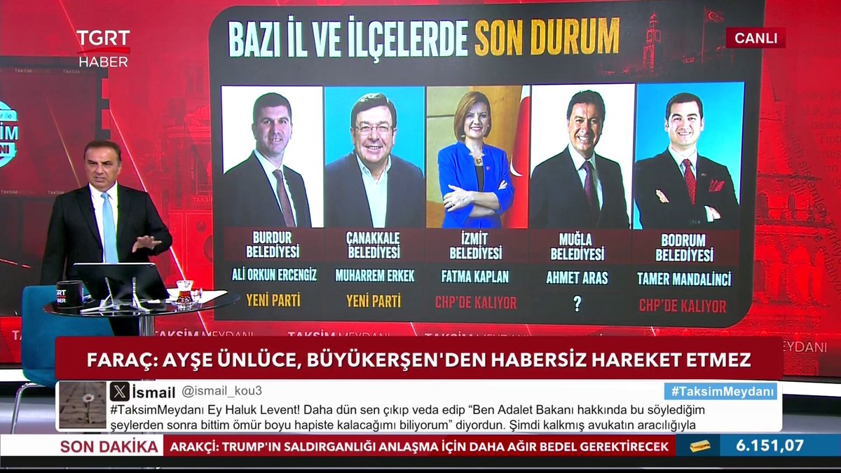 🗣️Gazeteci Mehmet Faraç: "Muharrem Erkek'in Çanakkale'ye ne faydası oldu?" 📺 #TaksimMeydanı gürkan hacır MEHMET FARAÇ