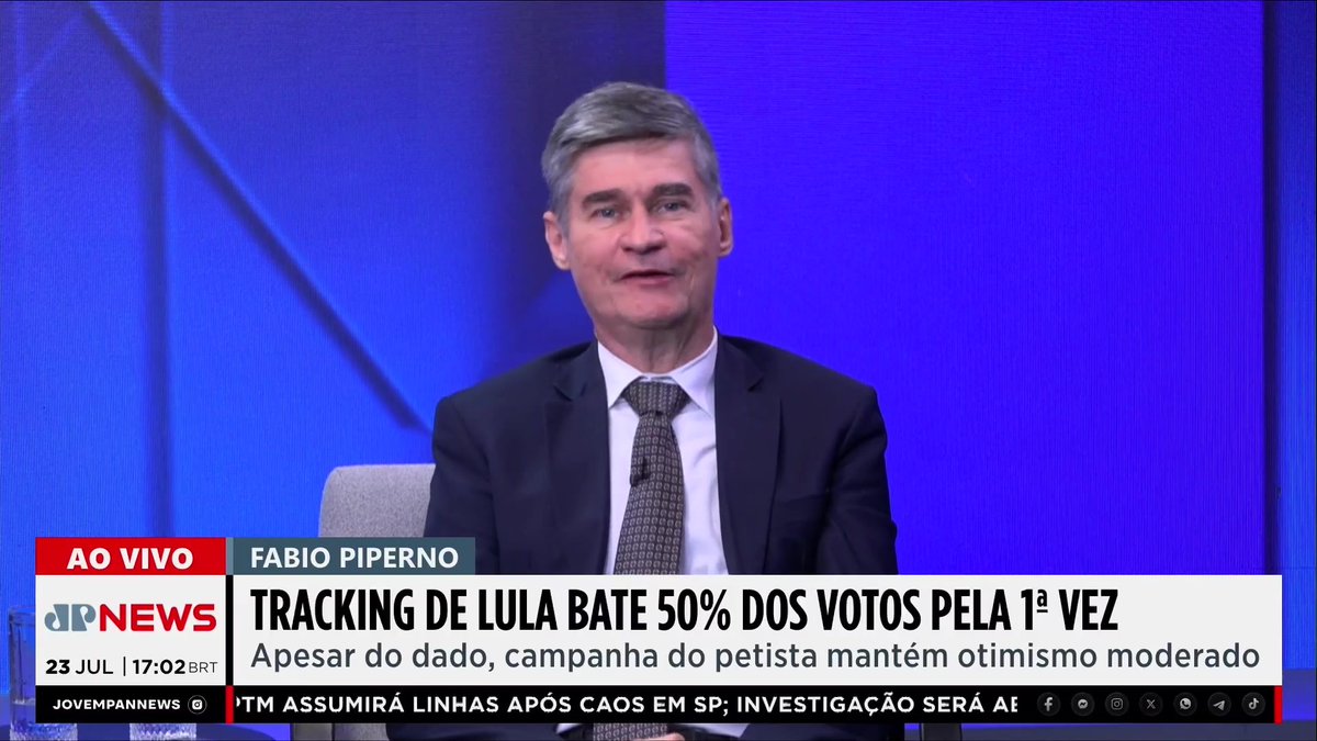 Eleições 2026: tracking de Lula bate 50% pela primeira vez 📺 Confira no 3 em 1 👉 #3em1