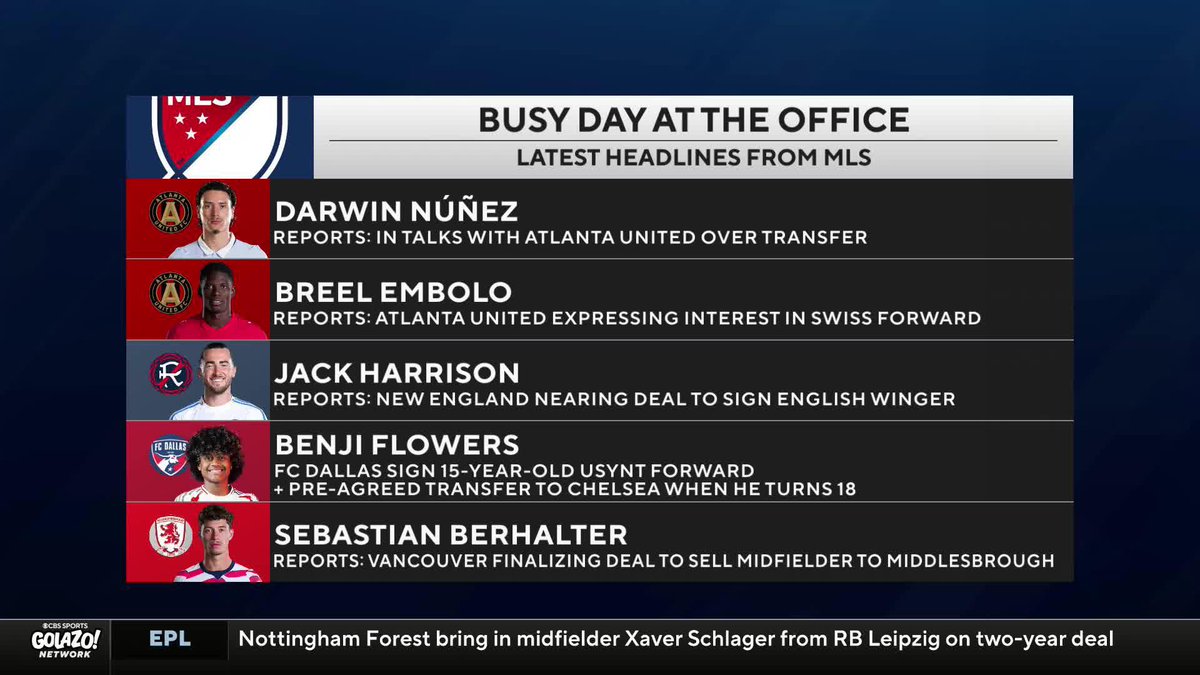 “Chelsea believe that they’ve gotten one of the best American talents.” ✨ Tom Bogert discusses 15-year-old USYNT attacker Benji Flowers 🇺🇸