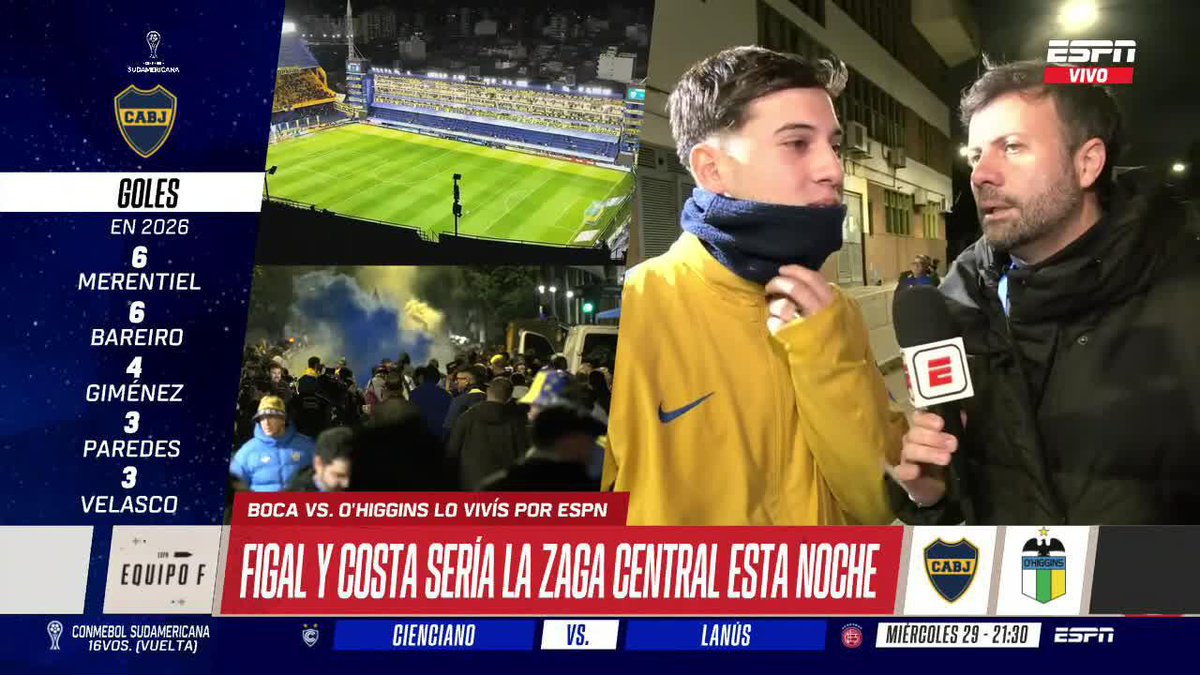 OPINIONES DIFERENTES: Los hinchas de Boca sobre la continuidad del Changuito Zeballos en el equipo. ▶️ Mirá #ESPNEquipoF en el Plan Premium de #DisneyPlusa