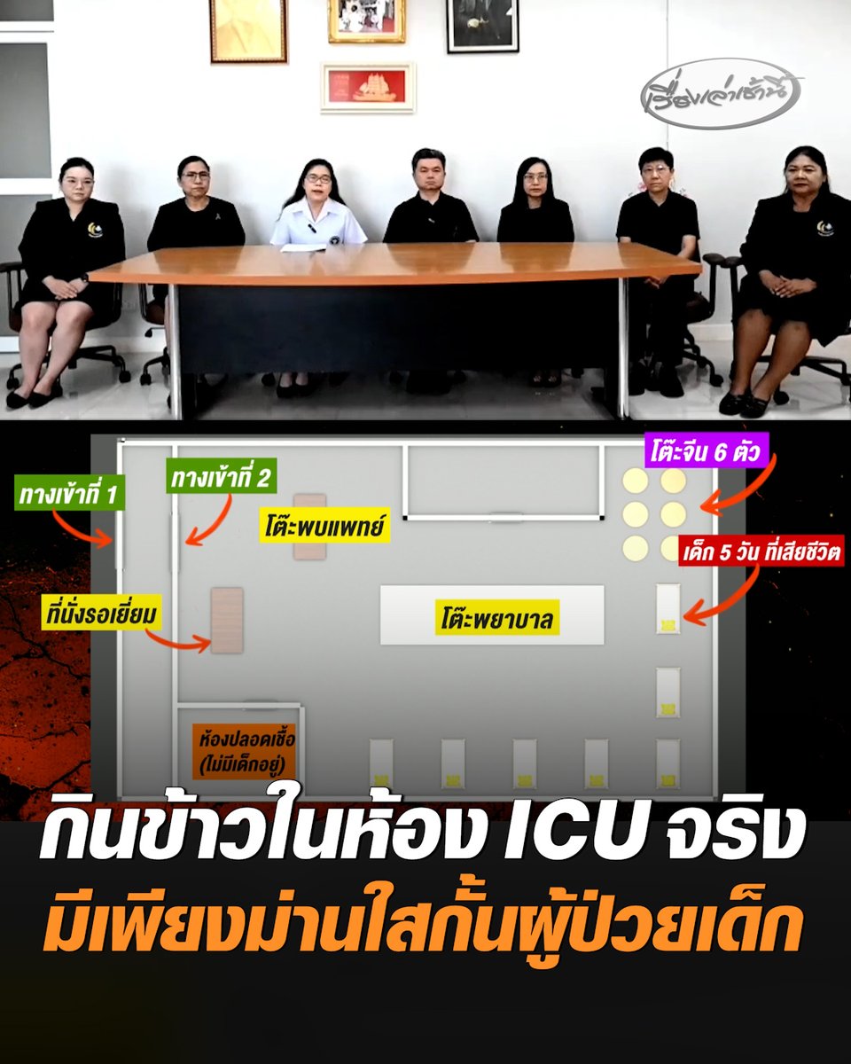 ผอ.โรงพยาบาลอ่างทอง แถลงแสดงความเสียใจ เผยมีการทานอาหารกลางวัน ในห้อง ICU จริง มีเพียงม่านพลาสติกใสกั้นผู้ป่วยเด็ก ย้ำเป็นพฤติกรรมที่ไม่เหมาะสม ตั้งคณะกรรมการตรวจสอบแล้ว #เรื่องเล่าเช้านี้ #ครอบครัวข่าว3 #ข่าวสังคม #โรงพยาบาลอ่างทอง