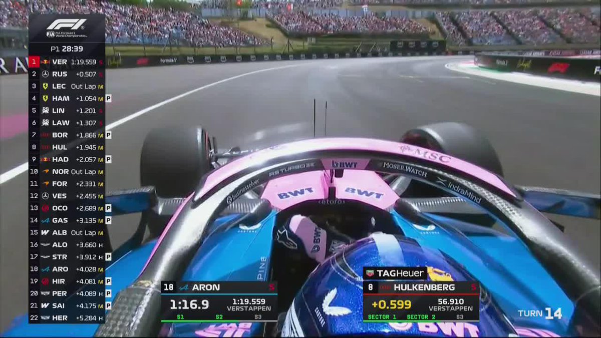 Paul Aron al mando del A526 durante la FP1 en Hungría reemplazando a Franco Colapinto 🏎️