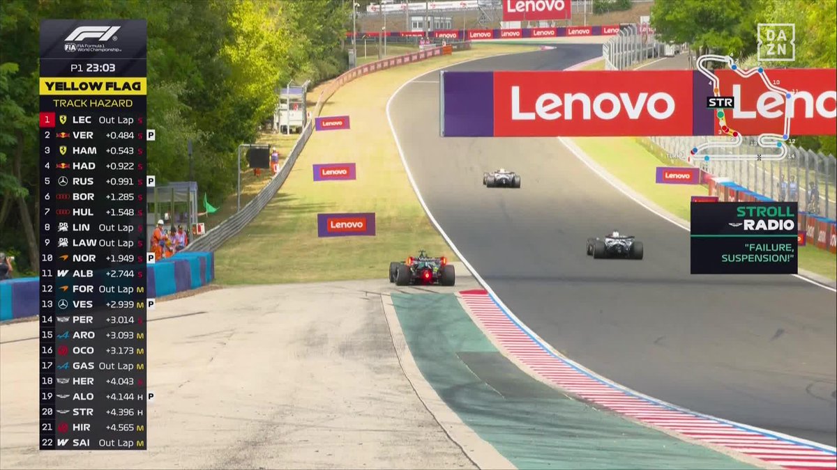 ¡SE ROMPE LA SUSPENSIÓN DEL ASTON MARTIN DE STROLL! 😨 Se queda parado... después de hacer un 360º por problemas con la suspensión trasera ❌ #HungriaDAZNF1 🇭🇺