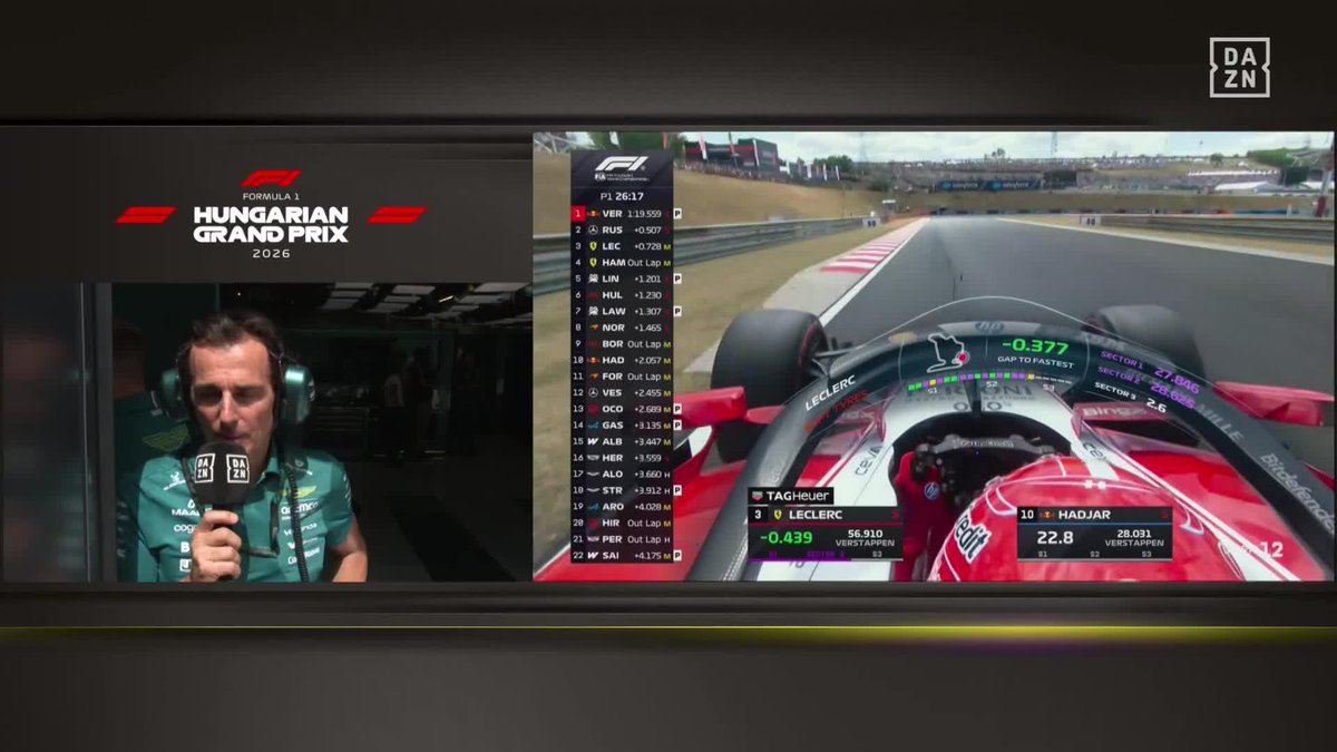 "Es el primer paso para que vengan más..." 🤞🏻 Pedro de la Rosa habla sobre las 16 mejoras de Aston Martin para Hungría #HungriaDAZNF1 🇭🇺