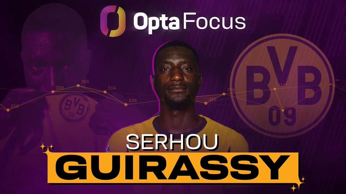 👀 Serhou Guirassy vers le Fenerbahçe ? #Mercato #Bundesliga