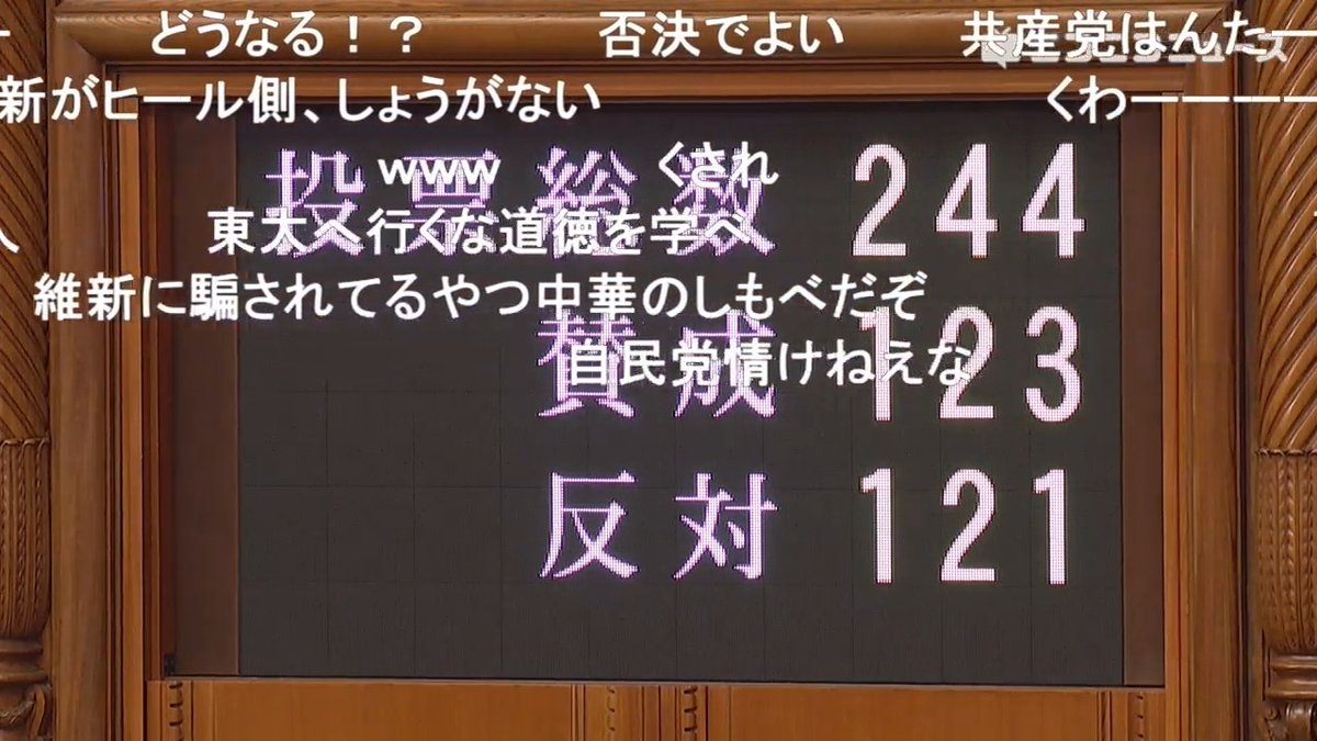 【速報】副首都法案が参院本会議で可決・成立 賛成123票 反対121票 特別委員会では、住民投票と選挙の同日実施禁止など、野党側の主張に沿った附帯決議が付されました。 #国会中継