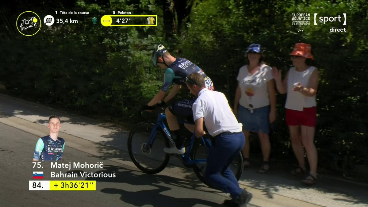 #TDF2026 / Le vélo Shimano de 🇸🇮 Matej Mohoric (TBV) 😭 Heureusement qu’il y a une tige télescopique 😅 #LesRP