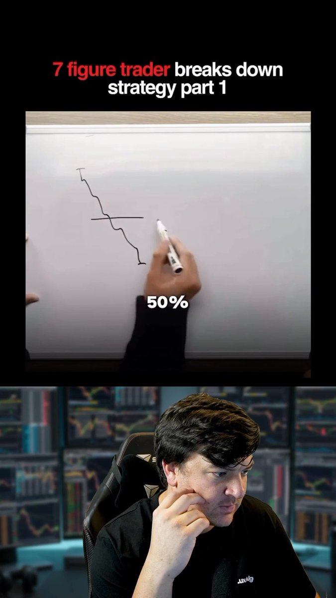 I cover a lot of strategies, but this is one of my favorites. Why? Because the risk is low🔻 You are playing a trend continuation before a reversal. 8 out of 10 times price is going to slightly continue the trend before it reverses. Why not capitalize on that move? I built an indicator with LuxAlgo Quant that helps you identify this setup nearly every time. Check out how it works⬇️