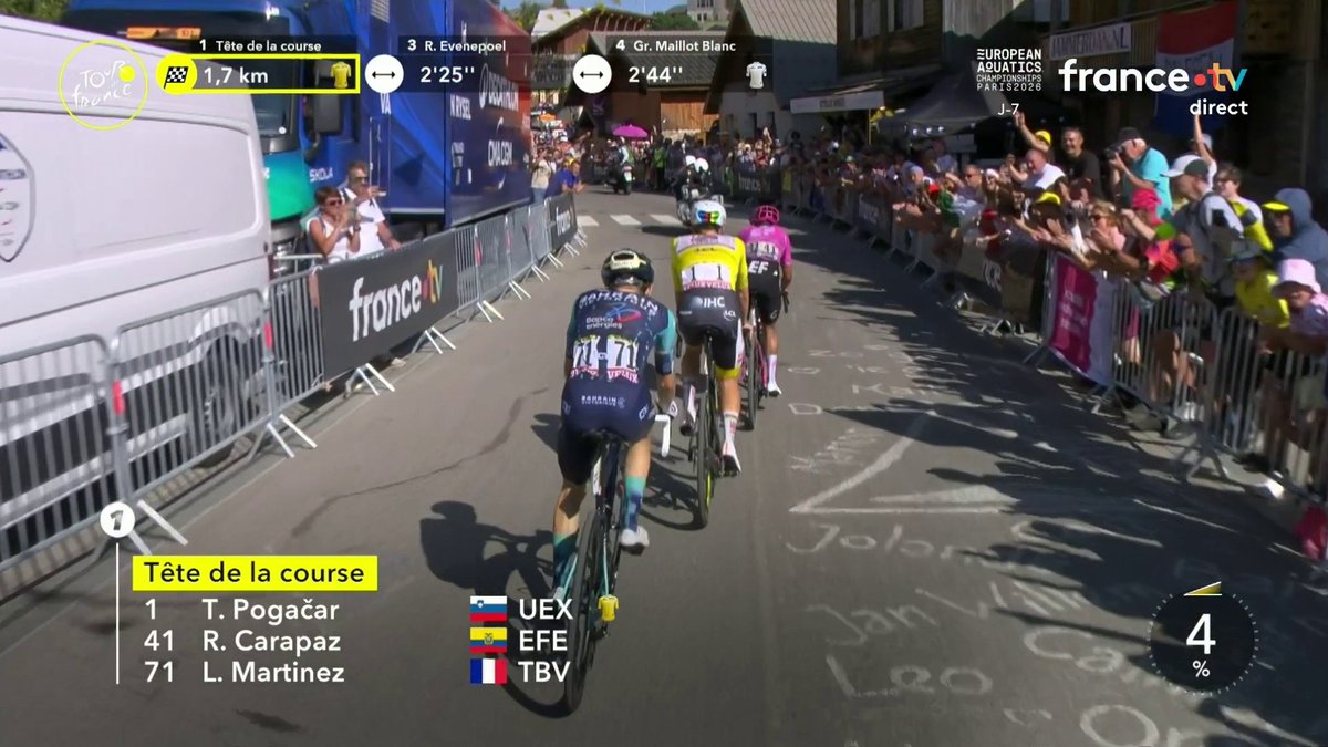 🚴♂️ #TDF2026 | 😤 Pogacar s'envole vers une victoire énorme ! 📺 Suivez le direct :