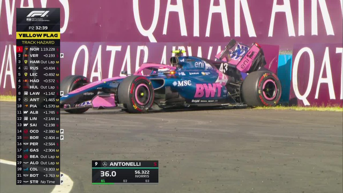 FRANCO SE LA PEGÓ EN LA ÚLTIMA CURVA Colapinto se fue de cola y estrelló su Alpine contra el muro de contención, en la segunda práctica del #HungarianGP. ▶️ Mirá la 🏁 #Formula1 en el Plan Premium de #DisneyPlus