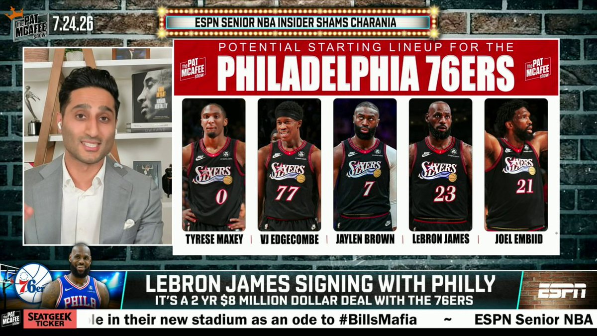 .Shams Charania reacts to LeBron James signing with the Philadelphia 76ers on the Pat McAfee ⤵️