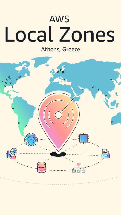 The AWS Local Zone in Athens is live. AWS just got closer to customers in Greece. The Athens Local Zone supports Amazon S3 and Amazon EBS Local Snapshots. Store, access, and back up data within Greece while running latency-sensitive workloads with single-digit millisecond response times.