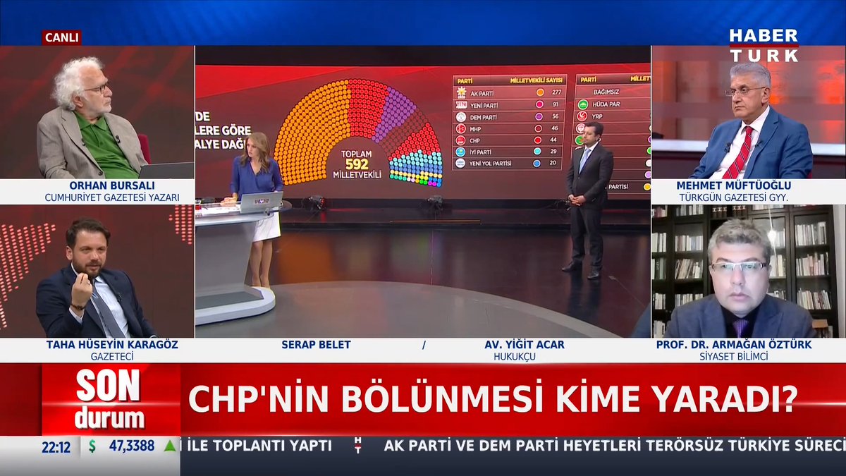 #SONDURUM - CHP'nin bölünmesi kime yaradı? İki parti seçimde ittifak yapar mı? Gazeteci Taha Hüseyin Karagöz #OlaylarVeGörüşler'de yorumladı.