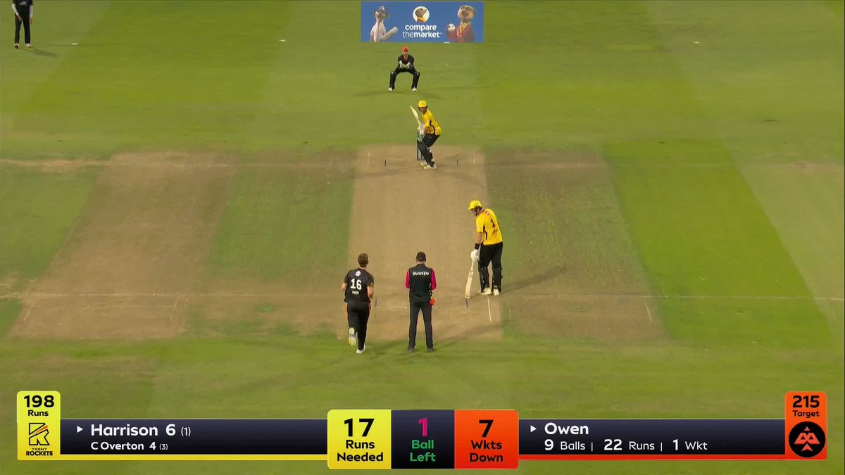 Birmingham Phoenix get over the line with a 10-run victory over Trent Rockets at Edgbaston 🏏👏