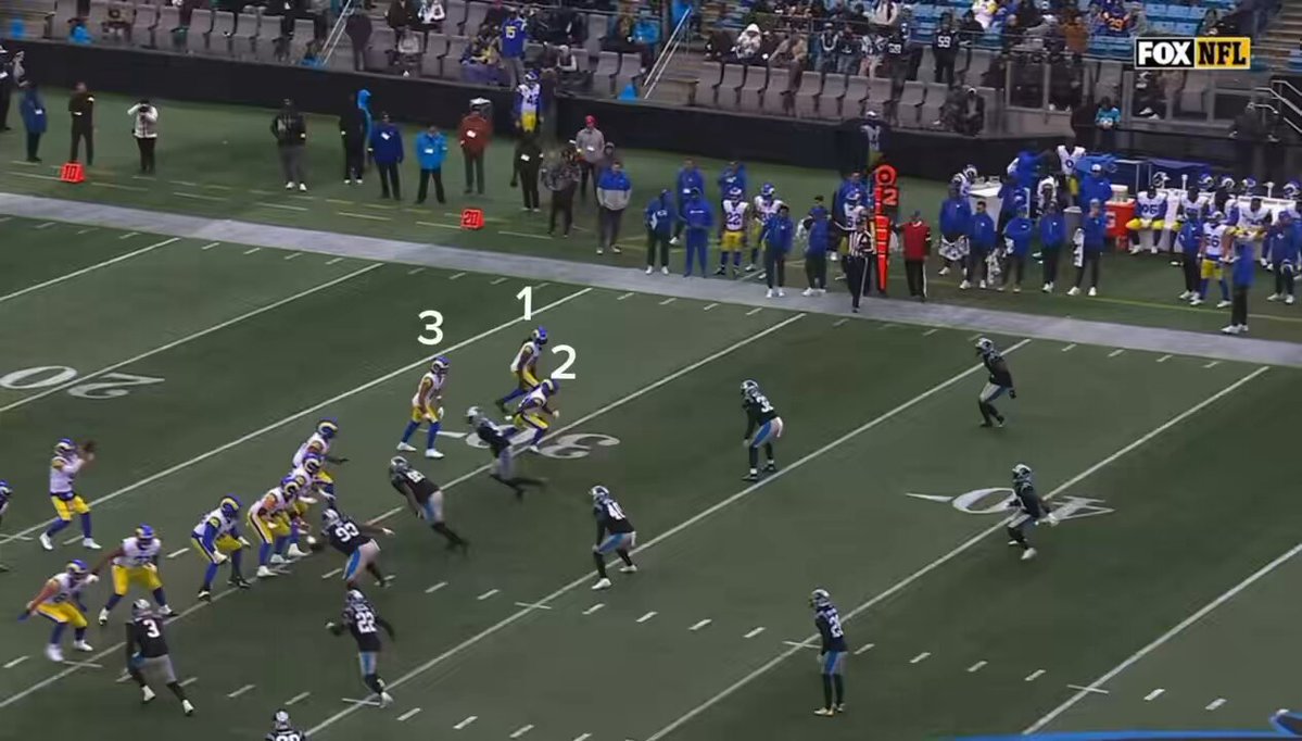 love making reads easy for QBs &amp; tough on DBs