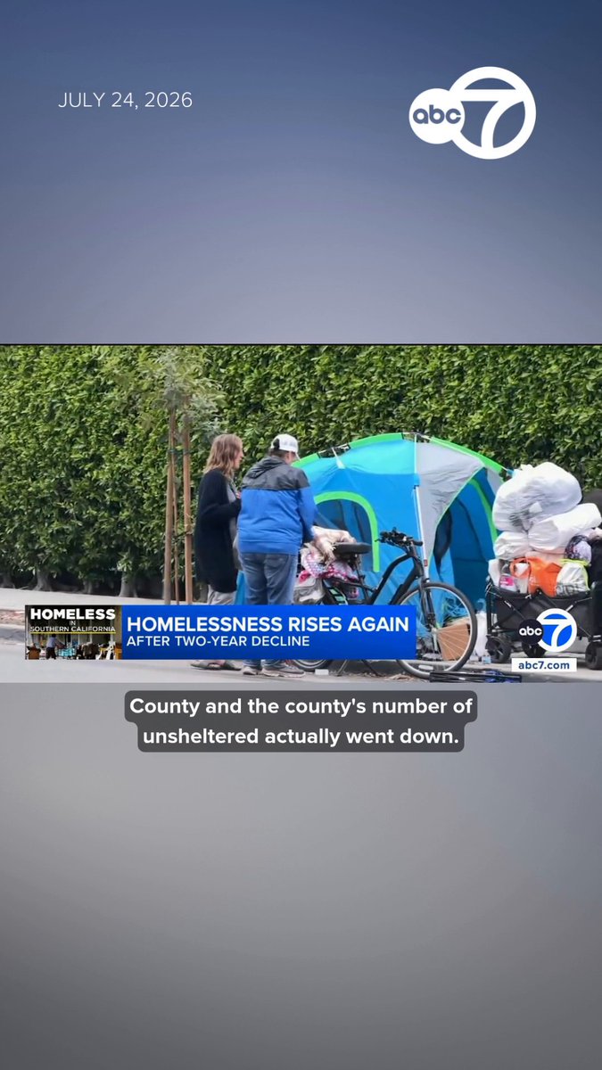 Los Angeles Mayor Karen Bass is facing a setback in her efforts to reduce homelessness as the data makes it clear that the progress the city has been making on homelessness has not just stalled, but reversed.